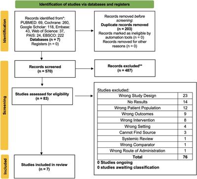 Implementation of non-insulin-dependent diabetes self-management education (DSME) in LMICs: a systematic review of cost, adoption, acceptability, and fidelity in resource-constrained settings